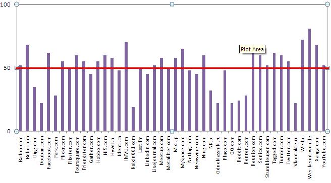 social media female 1