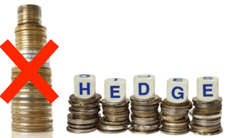 Hedge risks